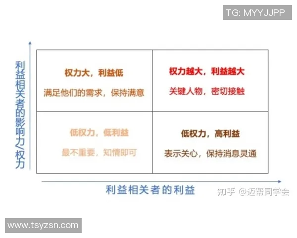 倪永康的政治生涯与影响力探讨：从权力中心到历史评判的多维视角