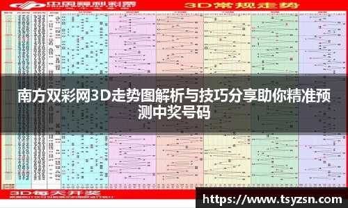 OD体育登录